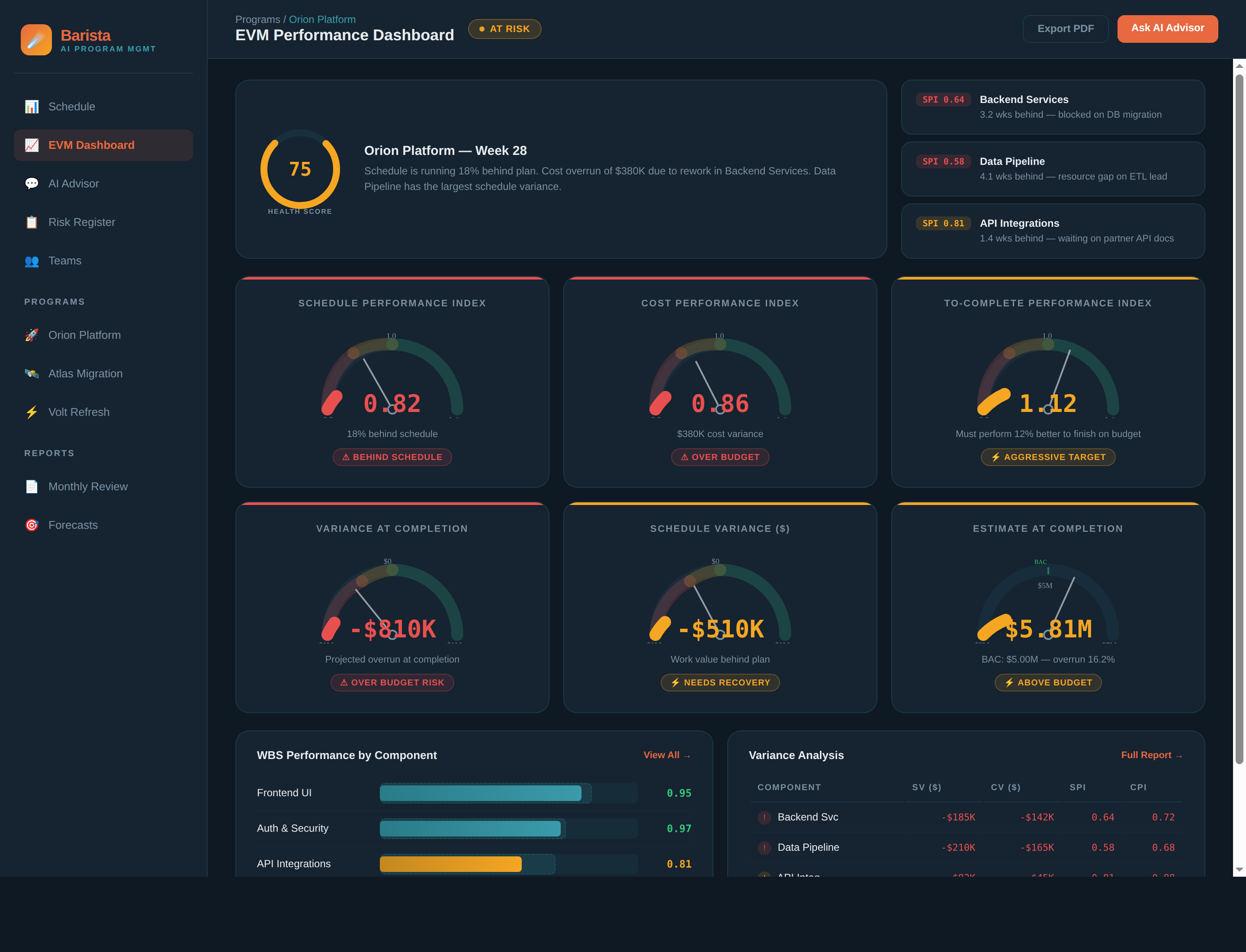 Quick-Look Dashboards